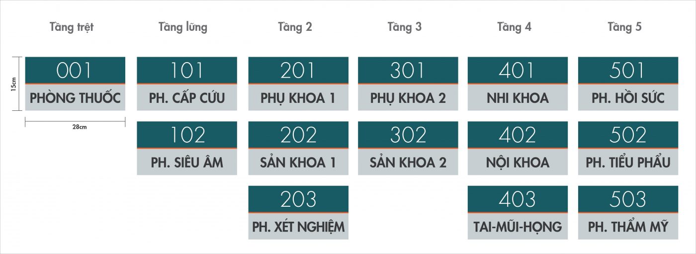 Sóng Đỏ Việt – Metabox Design & Media